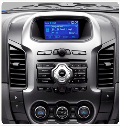 Ranger 2011-2016 (Display)